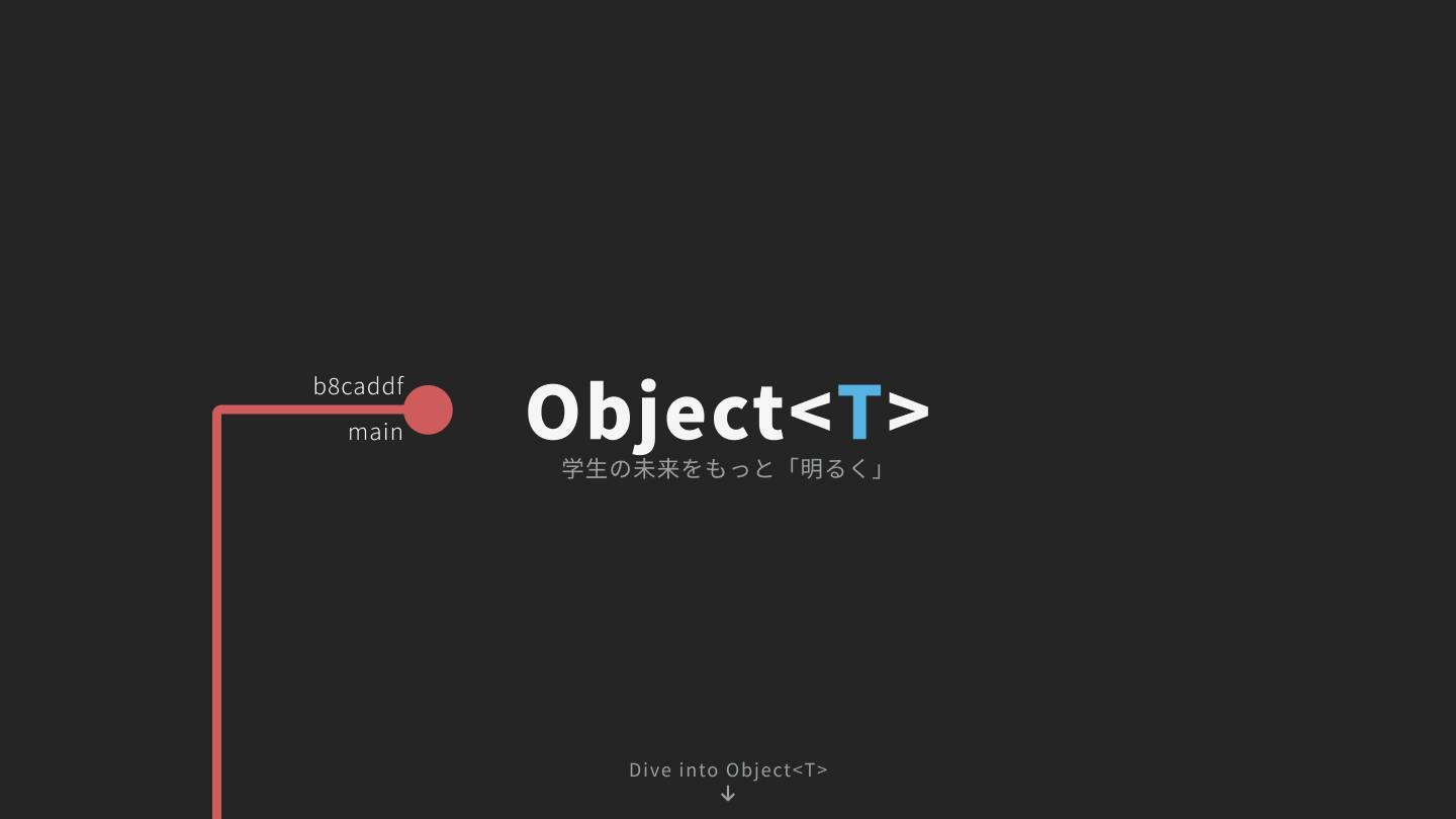 団体公式ホームページ | Object